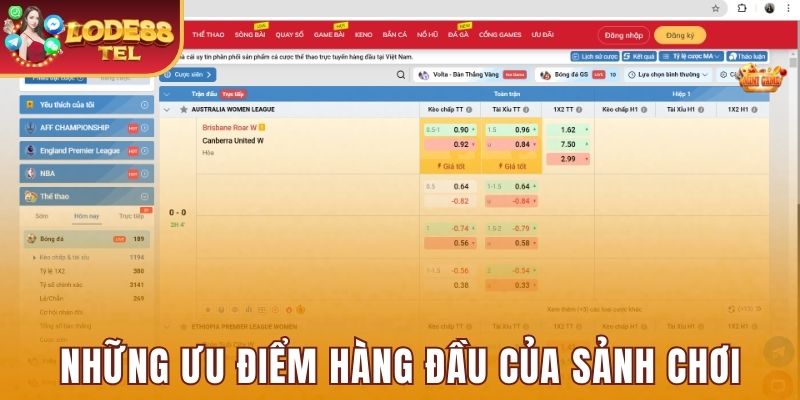 Liệt kê những ưu điểm hàng đầu của sảnh chơi 