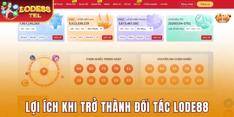 Lợi ích hấp dẫn khi trở thành đối tác thương hiệu