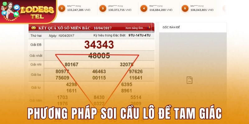 Phương pháp soi cầu lô đề tam giác phổ biến hiện nay